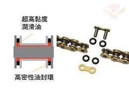 [保養] 【DIY篇】Prowash水性鏈條清潔劑 in BMW F800R