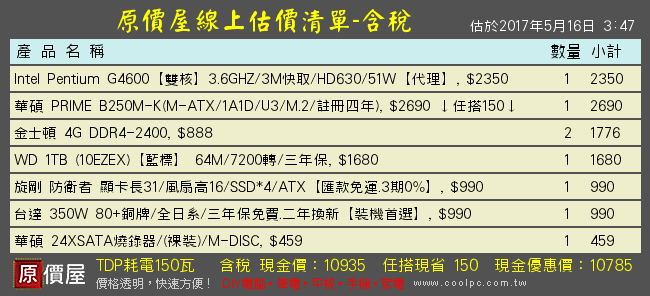 1萬出頭的單 幫忙看一下