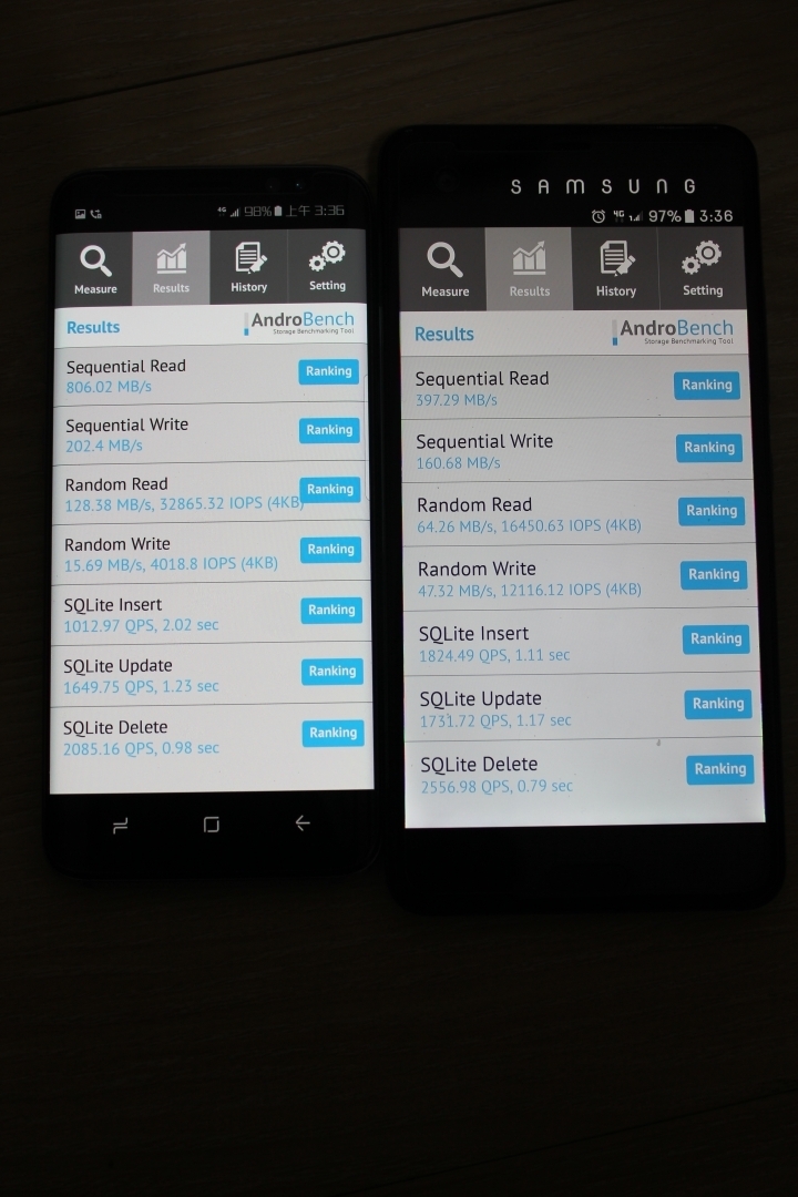 自檢S8/S8+閃存規格，台版應該是用MLC UFS2.1無誤 (免root，方法轉自華為版)