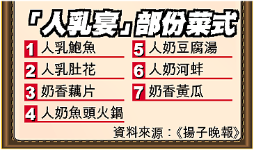 這素...促進經濟發展，地方媽媽有需要的概念嗎？