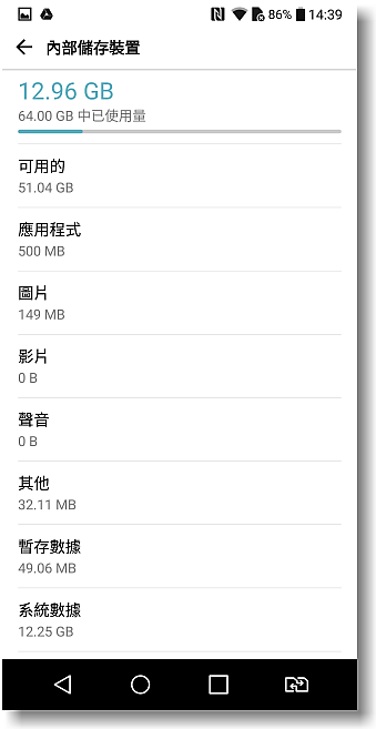 【寬敞視界‧盡收掌心】LG G6~The Big Screen that Fits in Your Hand台北體驗會