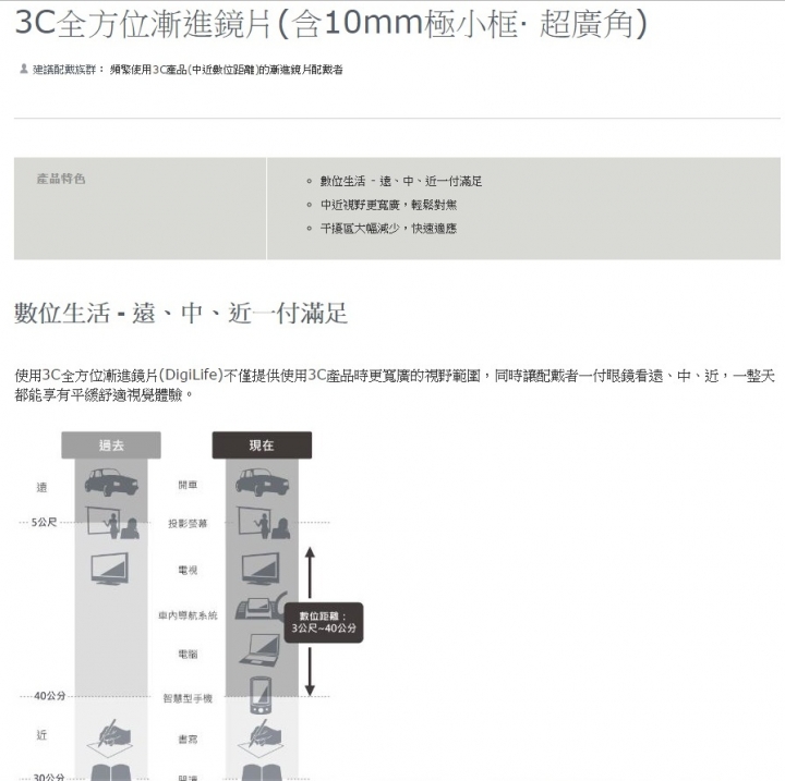 [開箱]日本神級之稱999.9 NP-05鏡框+Nikon 3C全方位漸進鏡片升級A4濾藍光鍍膜開箱分享