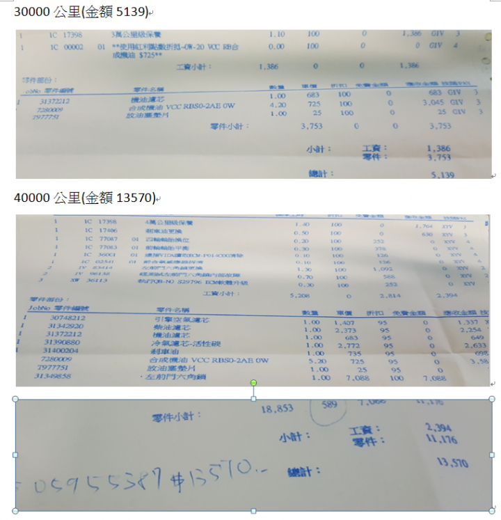 VOLVO V60 D4豪華版477(15/15) 使用心得