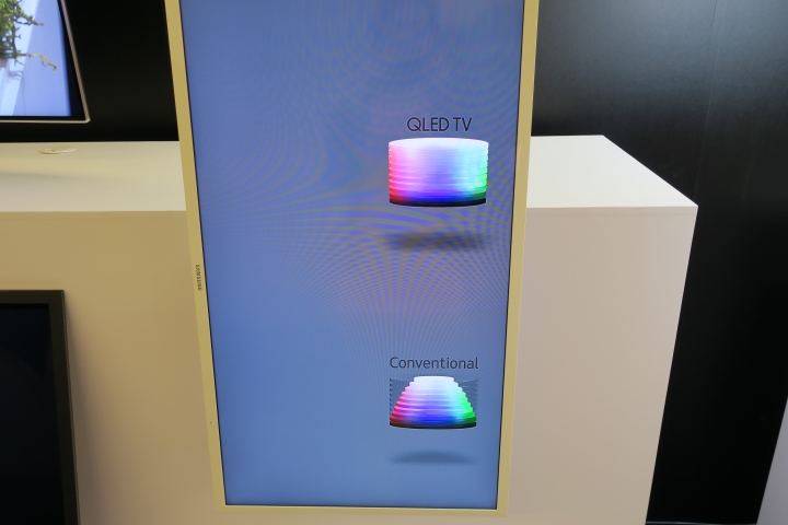 萬眾期待 Samsung QLED 量子電視 【震撼登場】 專屬體驗會分享