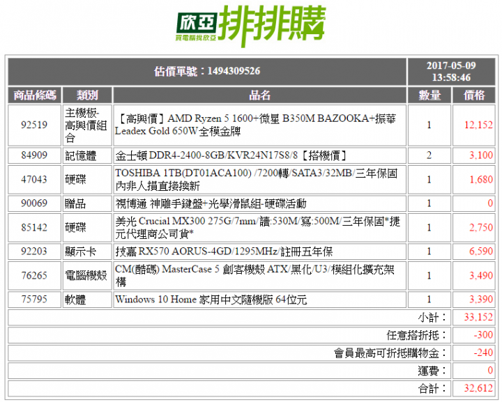 新手第一次組電腦 麻煩各位巨巨幫健檢