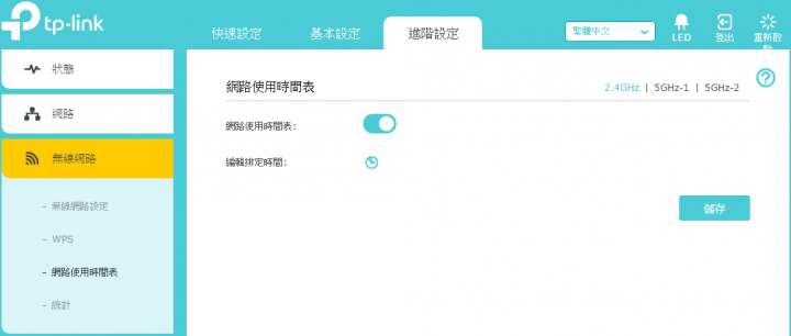 TP-Link Archer C5400偽開箱～TP-Link的第一台雲路由？