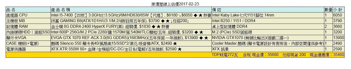 35K組電腦 求健檢