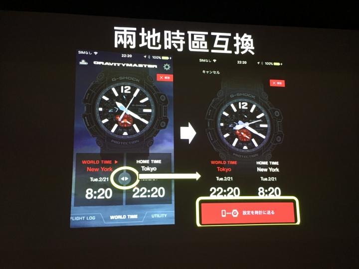 [心得] CASIO G-SHOCK GRAVITYMASTER GPW-2000 探祕體驗會心得