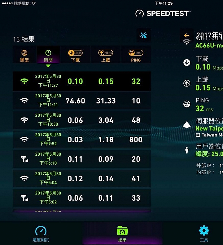 iPad Pro網路速度異常