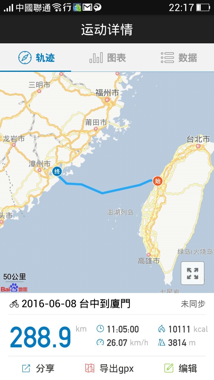 環~台灣海峽