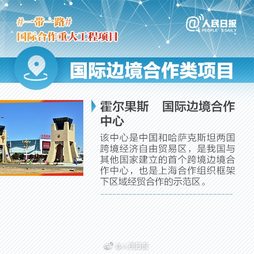 一带一路国际合作重大工程项目盘点