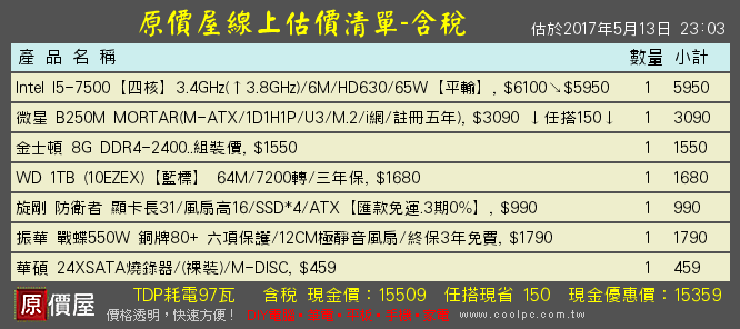 新手自組電腦  幫健檢