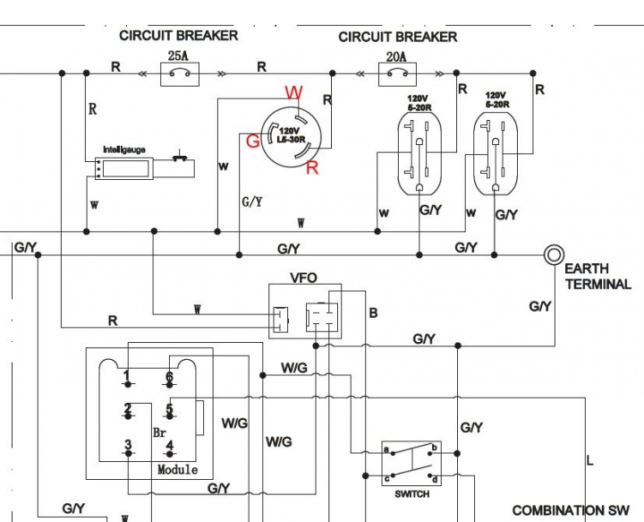 雙燃料(汽油/瓦斯)發電機~開箱 CHAMPION 4000W DUAL FUEL Generator