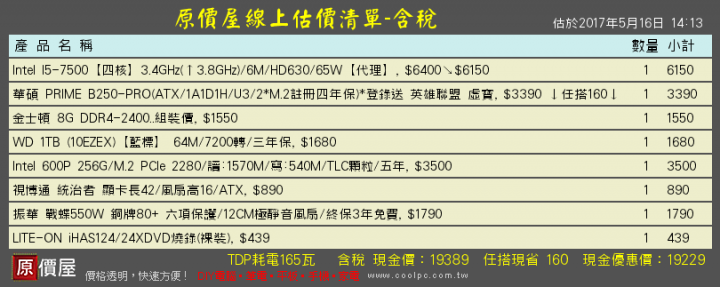2萬配置 求高手指點
