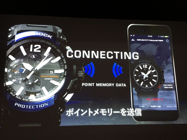 [心得] CASIO G-SHOCK GRAVITYMASTER GPW-2000 探祕體驗會心得