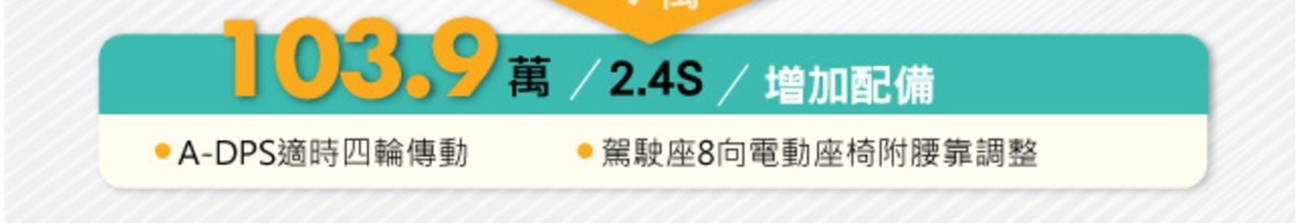 CR-V 5代售價規格比一比，難以接受的真相，國產真的慘