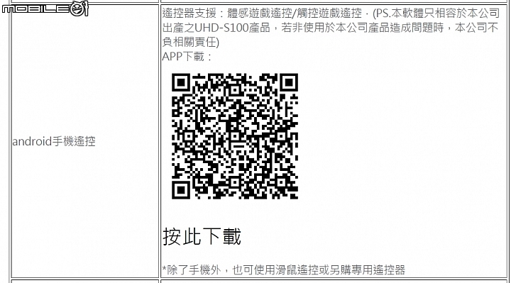 [開箱測試] 喬帝Lantic彩虹奇機S100 [體積小巧] 4K電視盒