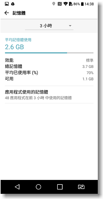 【寬敞視界‧盡收掌心】LG G6~The Big Screen that Fits in Your Hand台北體驗會