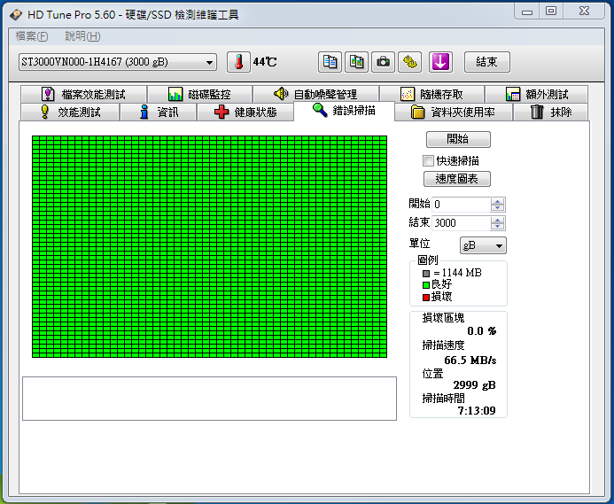 用了28824小時的Seagate第一代3TB NAS碟ST3000VN000出現大量C5/C6