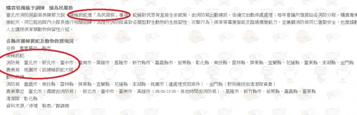 住家附近有蜜蜂，我該打119嗎?