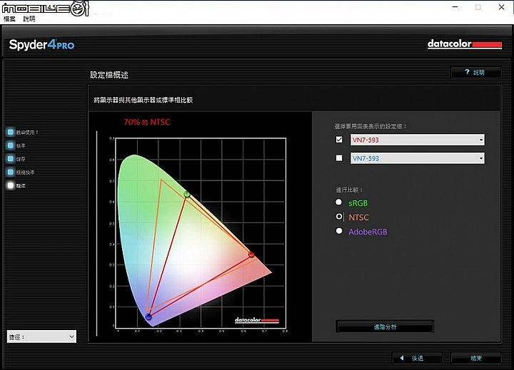 [弱弱小測] Acer VN7-593G-76N4 7代I7+1060