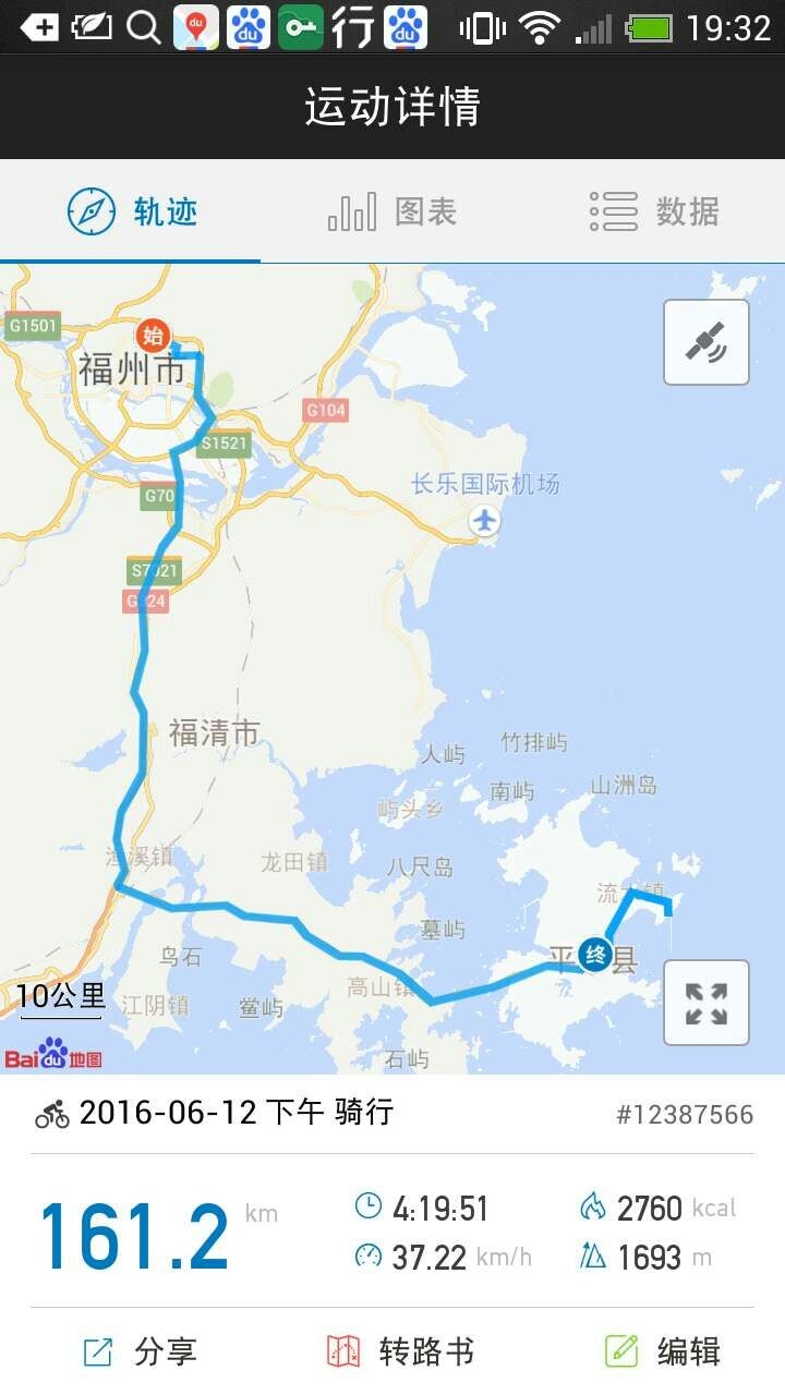 環~台灣海峽