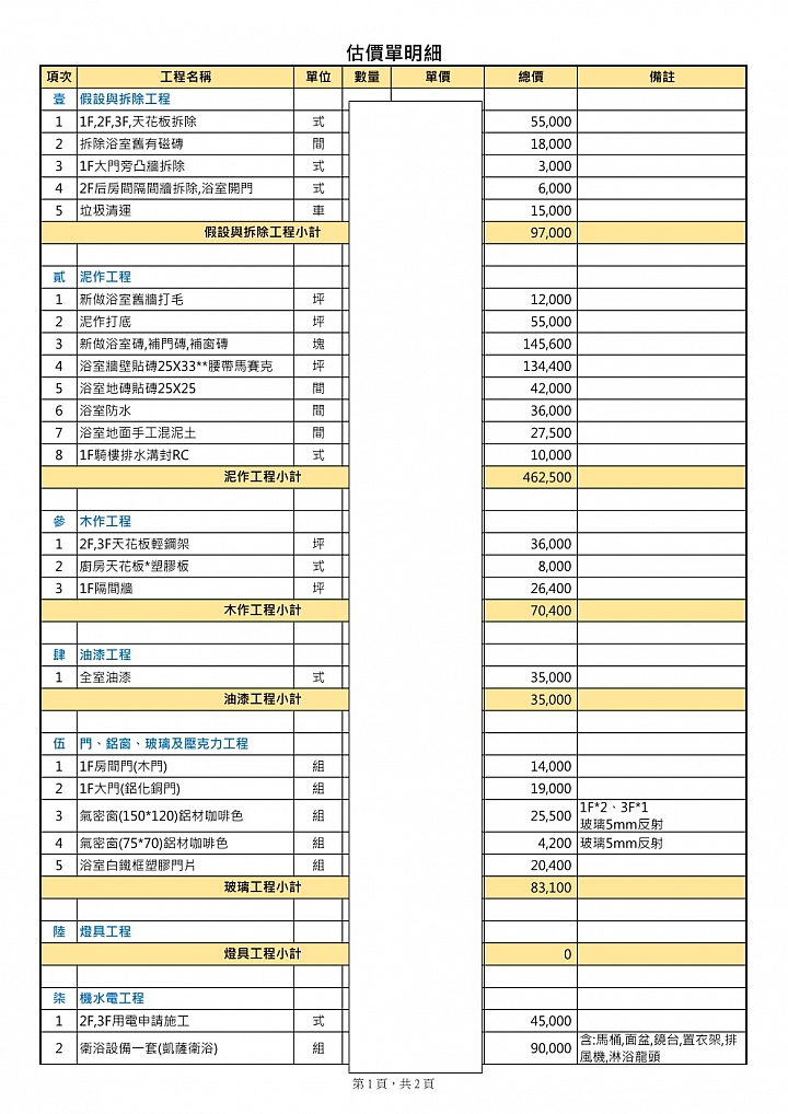 價格差好多～舊屋改學生套房