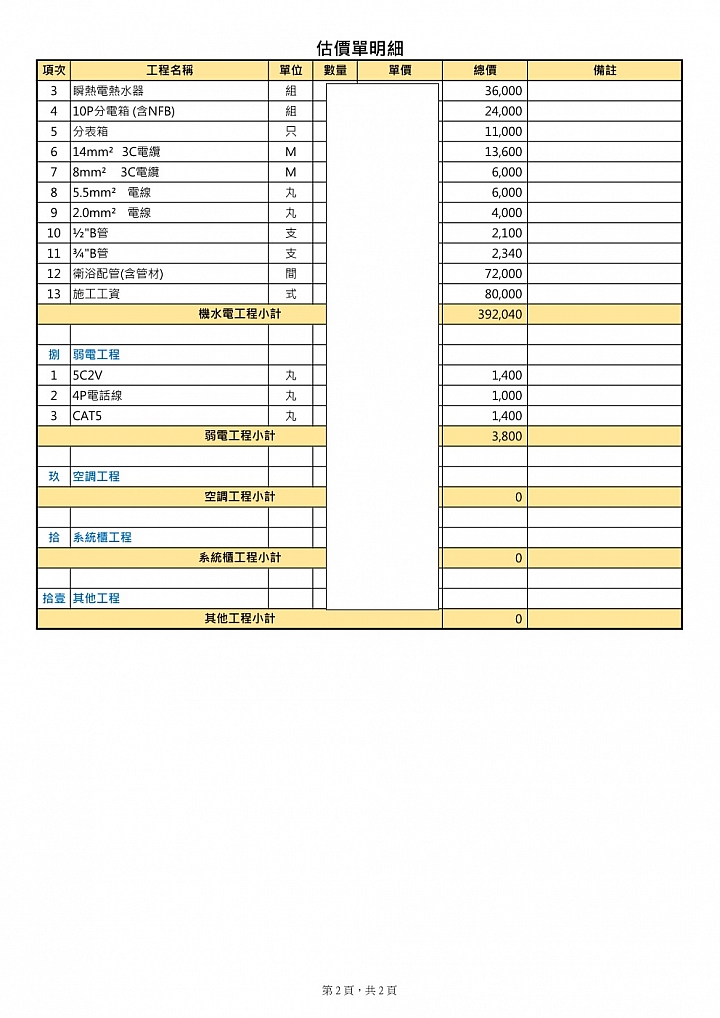 價格差好多～舊屋改學生套房