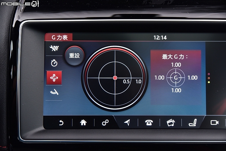 魅力之所在 Jaguar F-Pace S AWD 試駕報導