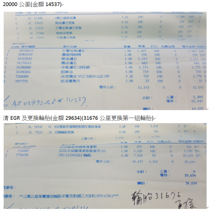 VOLVO V60 D4豪華版477(15/15) 使用心得