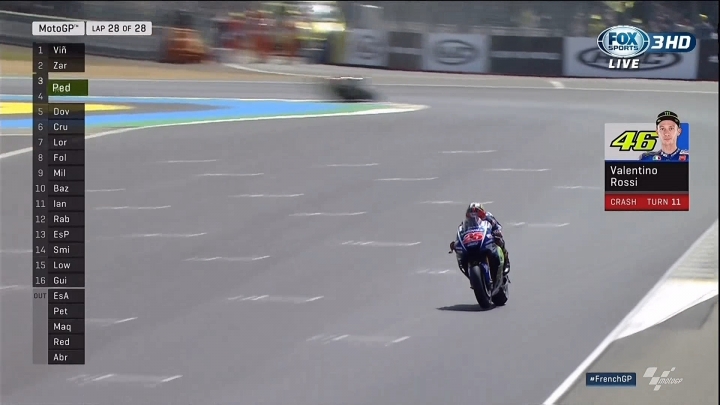 2017 MOTOGP 法國利曼站 20萬名觀眾大爆滿