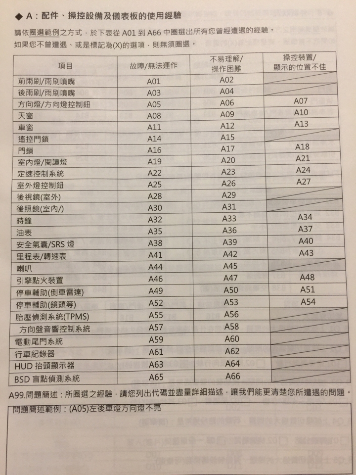 我的S8在拍照時發現一個大問題，請有S8的朋友幫我測試一下好嗎?謝謝!!