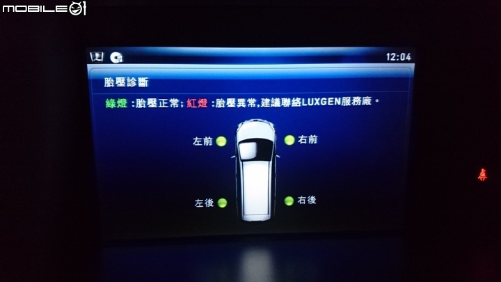 M7 Turbo Eco Hyper 精緻型分享