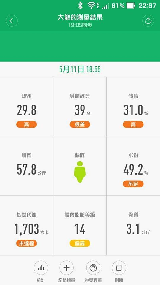 小米體脂秤和米家智慧鞋