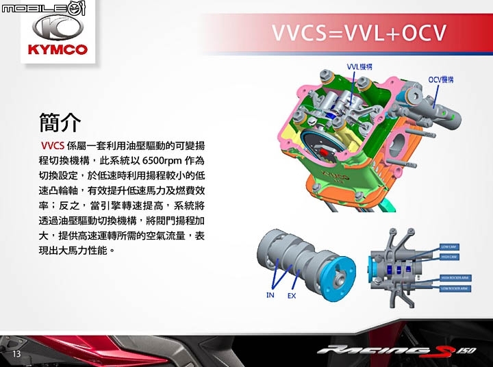 操控加速大躍進 KYMCO RACING S 150 noodoe 賽道試駕