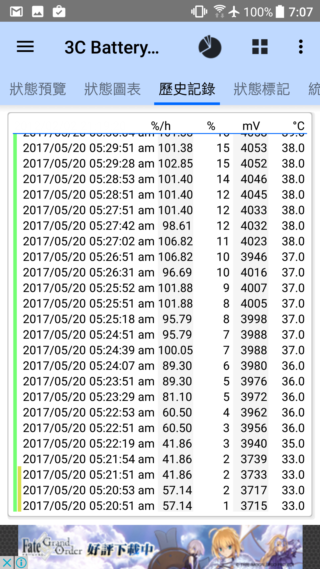 HTC U11 年度最有誠意旗艦機 實測分享