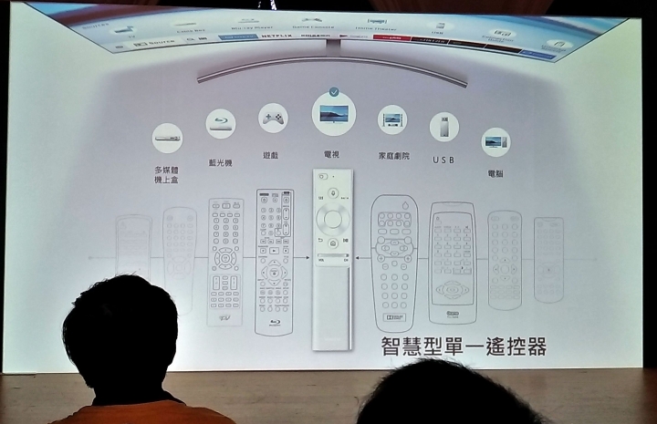 量子危機 Quantum of Samsung QLED