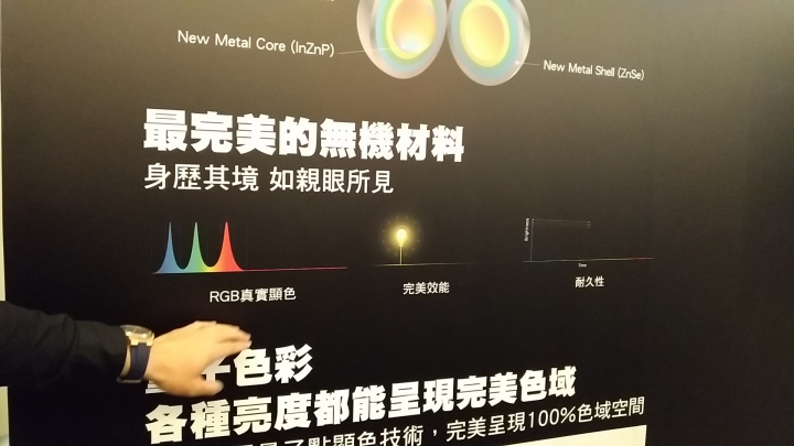 量子危機 Quantum of Samsung QLED