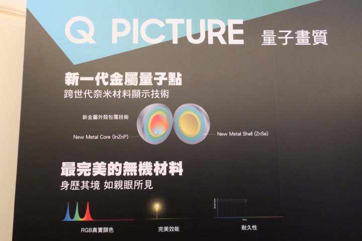 萬眾期待 Samsung QLED 量子電視 【震撼登場】 專屬體驗會分享