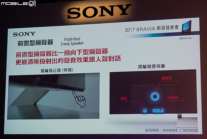 [採訪]SONY首款BRAVIA 4K HDR OLED TV A1系列正式發表 同步推出2017新款LED TV機種