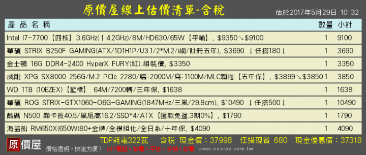自組繪圖用桌電，請求幫看菜單，感謝！！！