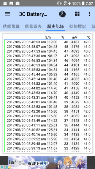 HTC U11 年度最有誠意旗艦機 實測分享