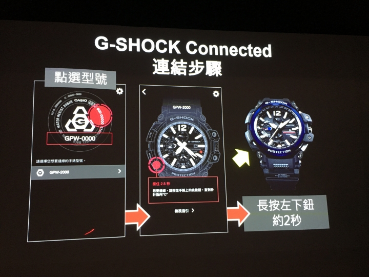 [心得] CASIO G-SHOCK GRAVITYMASTER GPW-2000 探祕體驗會心得