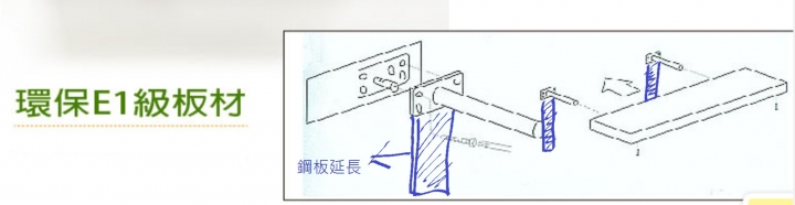請問隱藏支架式的層板負重多少