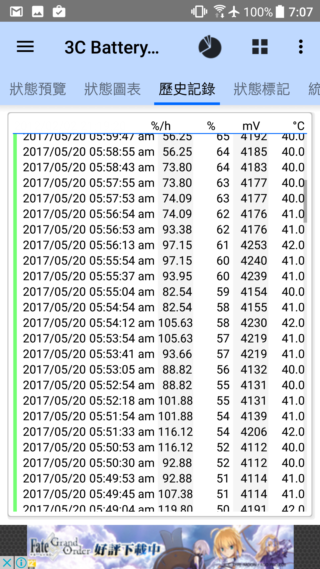 HTC U11 年度最有誠意旗艦機 實測分享