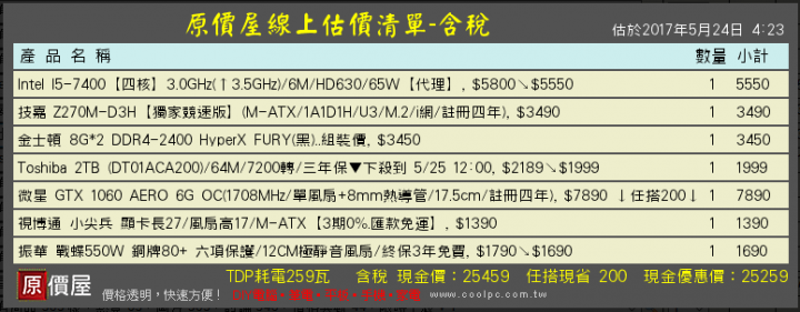 組電腦猶豫~求健檢