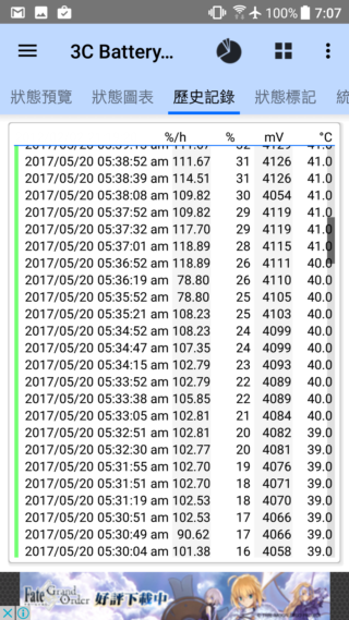 HTC U11 年度最有誠意旗艦機 實測分享