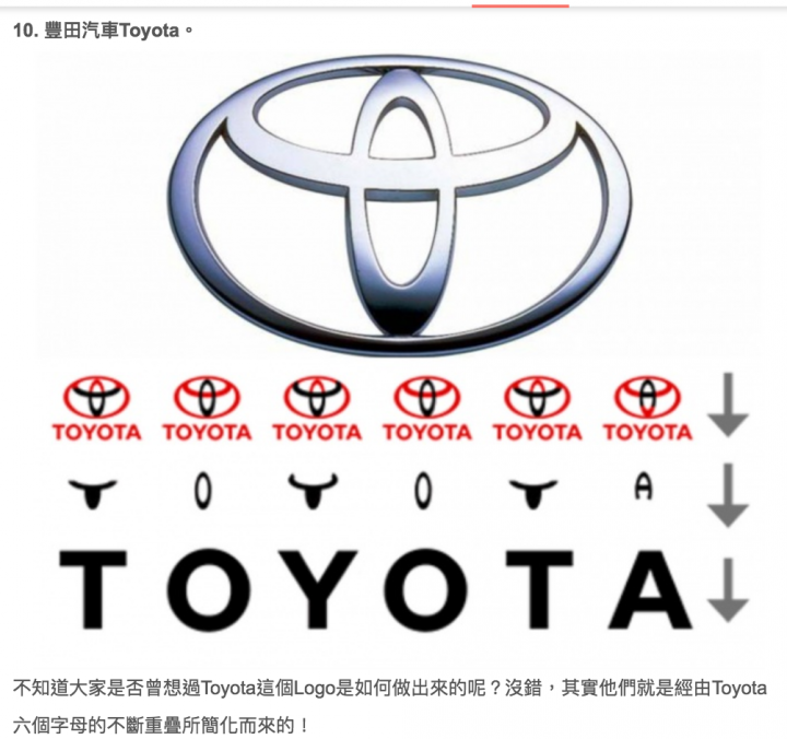 16個你每天看卻不知道真正意義的品牌Logo。