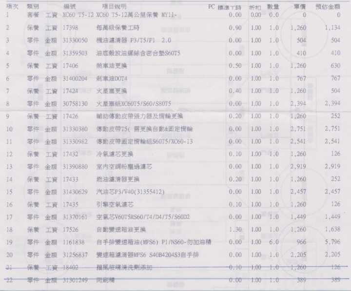 XC60 T5 120,000km 原廠保養報價單 (請大大們給個建議)