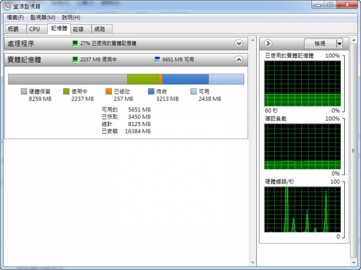 X370 PRIME PRO 記憶體 系統保留